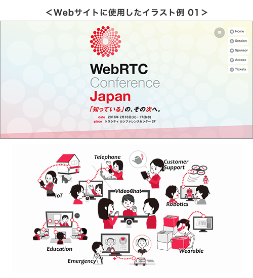 WebRTCconference